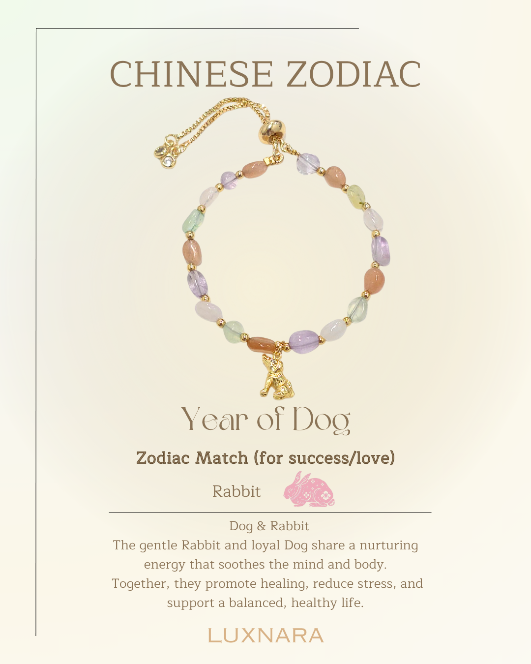 Zodiac Bond Bracelet
