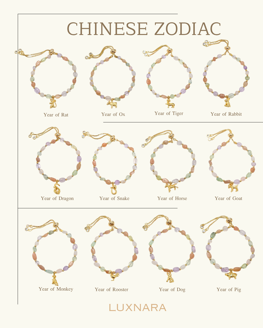 Zodiac Bond Bracelet