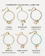 Charmistry - Amazonite