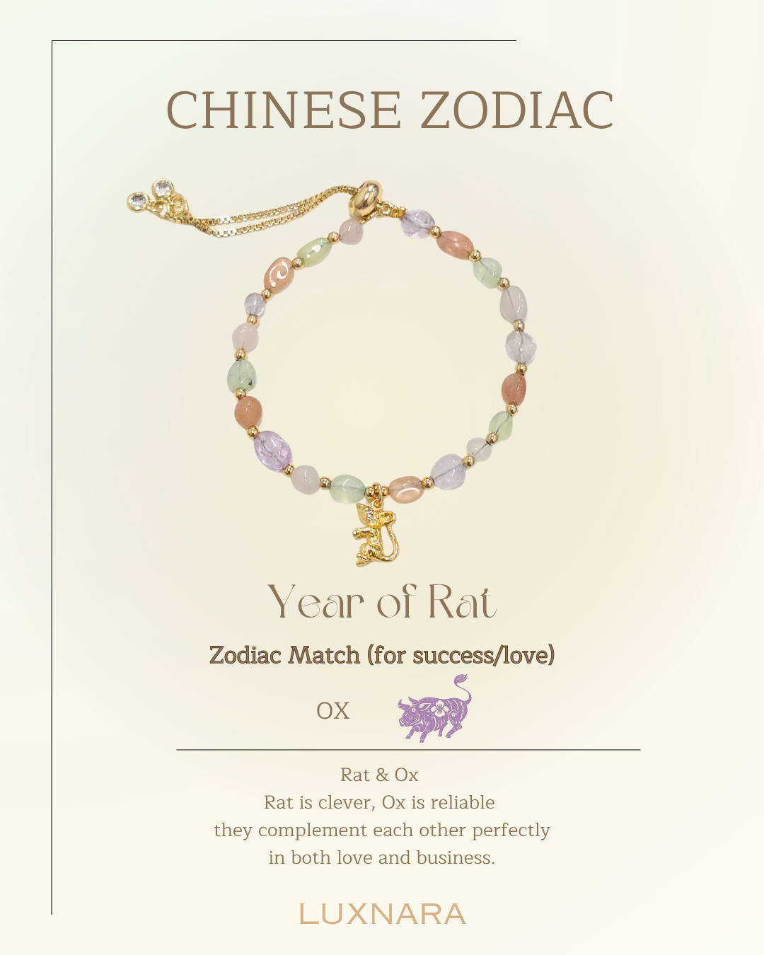 Zodiac Bond Bracelet