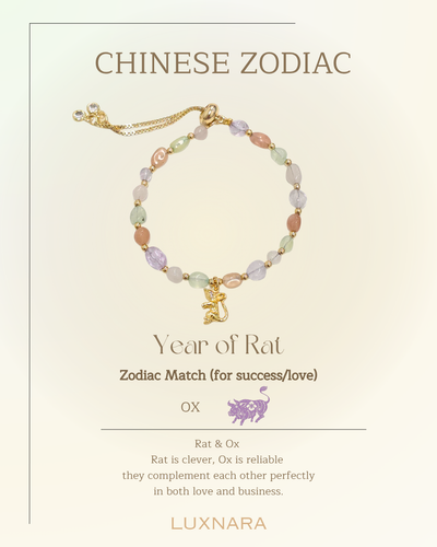 Zodiac Bond Bracelet