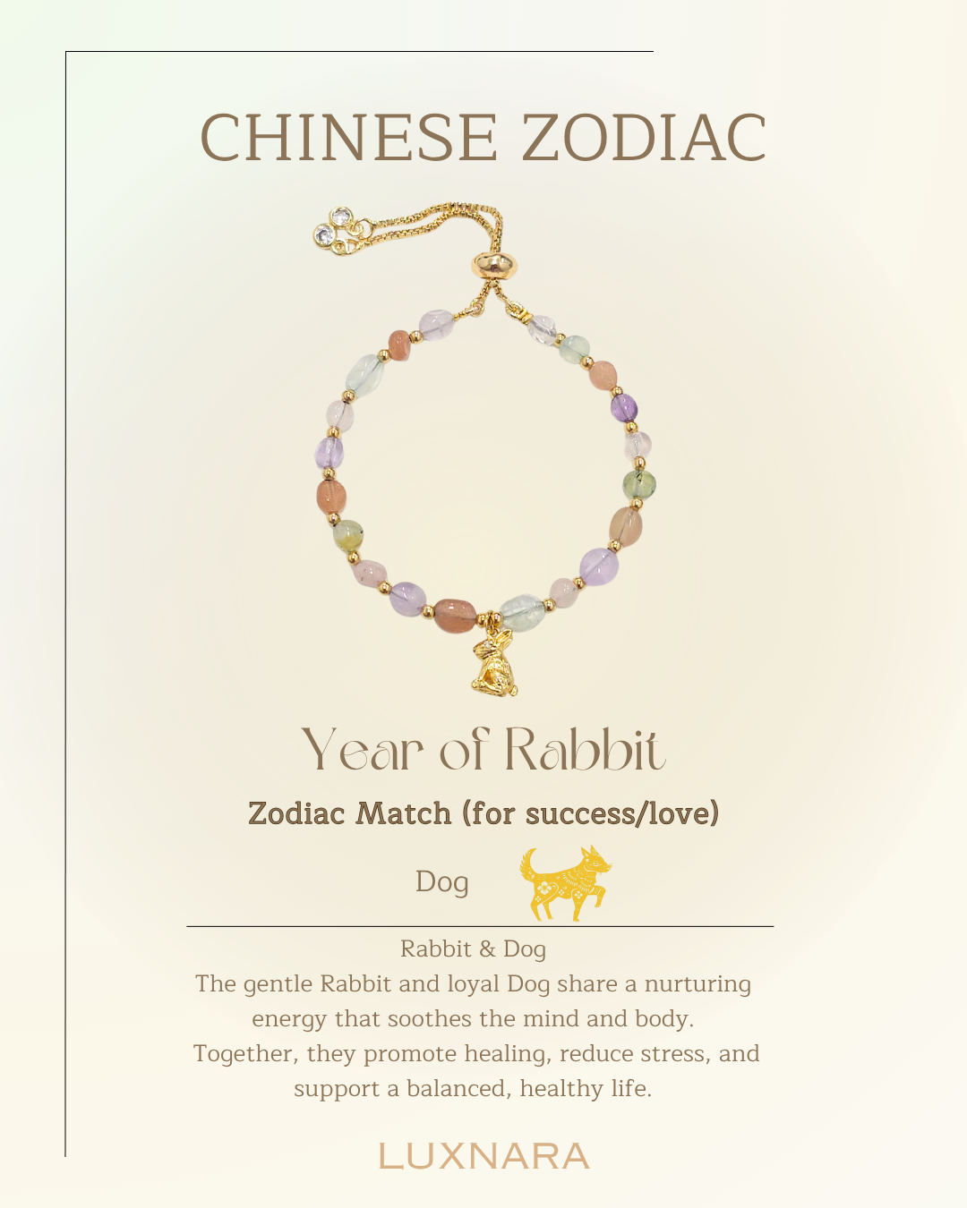 Zodiac Bond Bracelet
