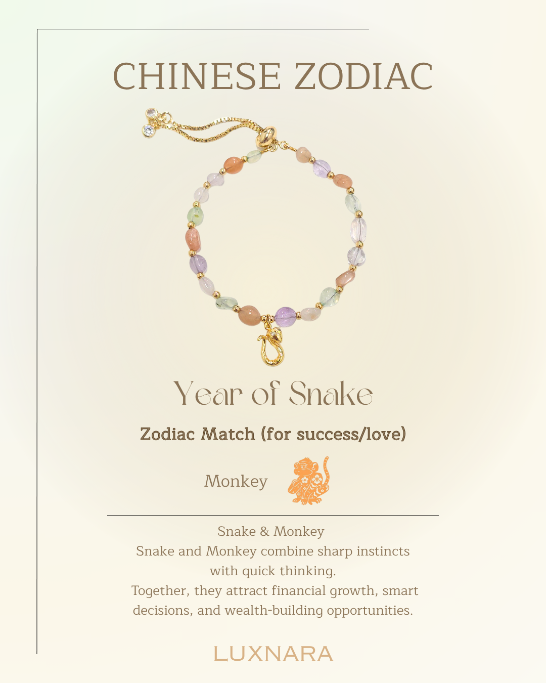 Zodiac Bond Bracelet